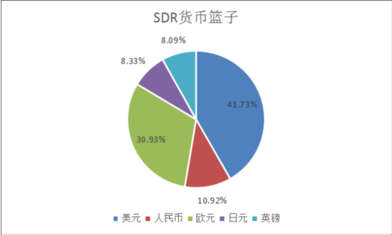 币安怎么转tp钱包-如何在币安交易所将资产转移到TP钱包：详