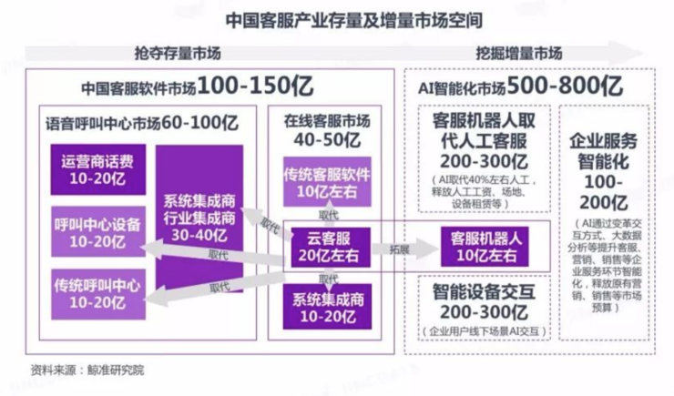 钱包客户电话是多少_tp钱包官方客服_钱包商家官方客服电话