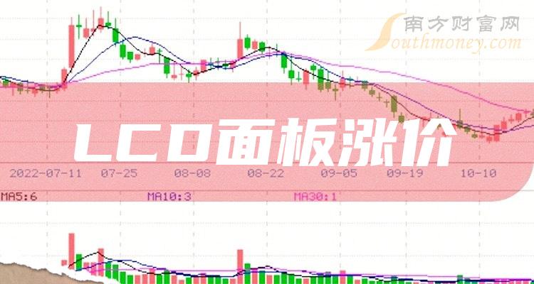 tp钱包看行情软件_钱包软件下载_钱包怎么看k线