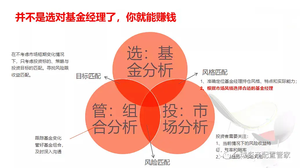 钱包怎么看k线_钱包软件下载_tp钱包看行情软件