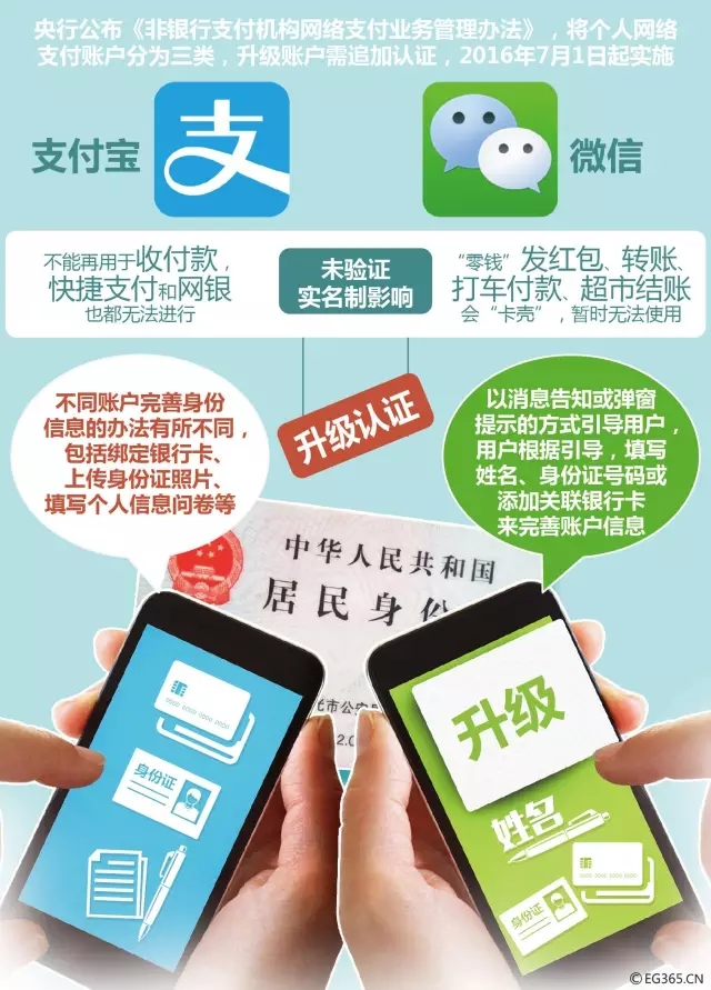 钱包助记词安全吗_tp钱包的助记词导_钱包助记词干什么用的