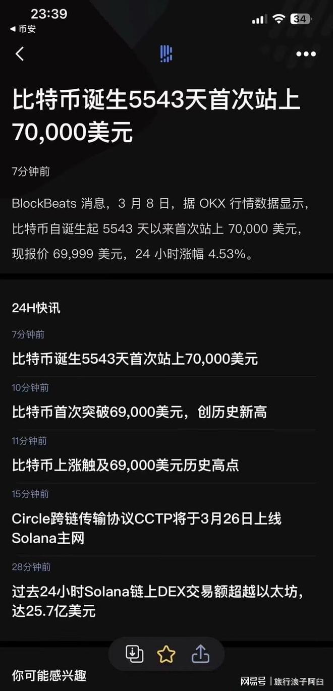 币钱包有什么用_tp钱包doge币支持公链_blockchain钱包