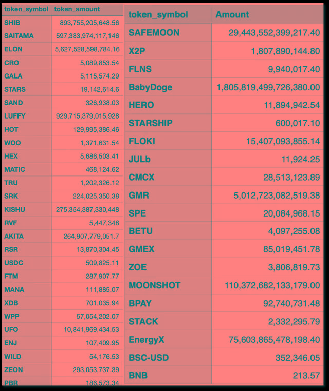 钱包币怎么转到交易所_怎样把钱包里的币导入交易所_tp钱包怎么导入火币钱包