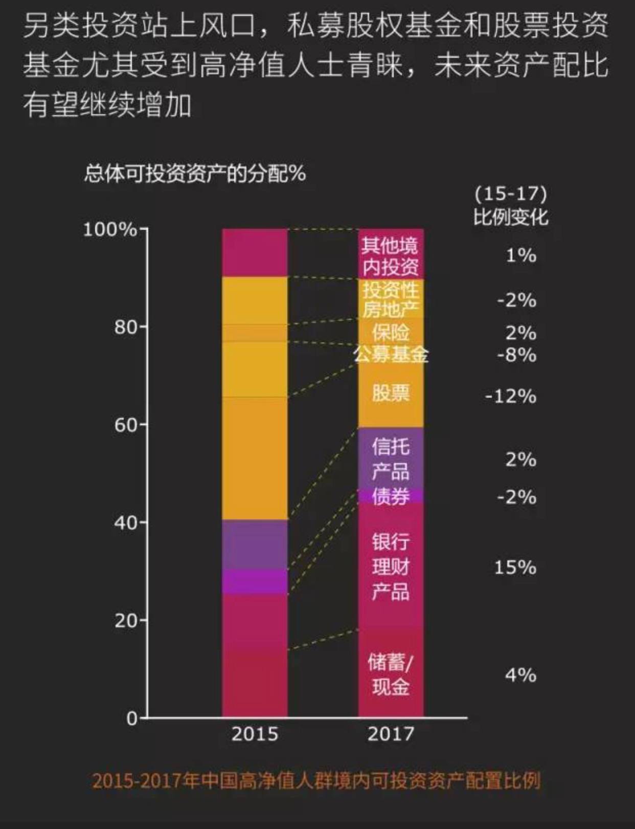tp钱包添加资金池的好处_tp暴走不需要tp点_钱包资金池什么意思