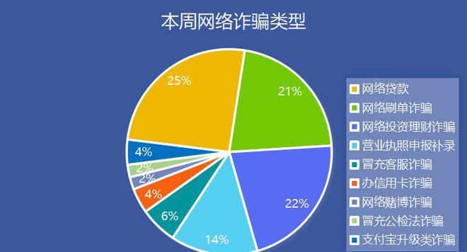 tp钱包被骗怎么办_钱被诈骗了报案有用吗_骗局说钱包掉了