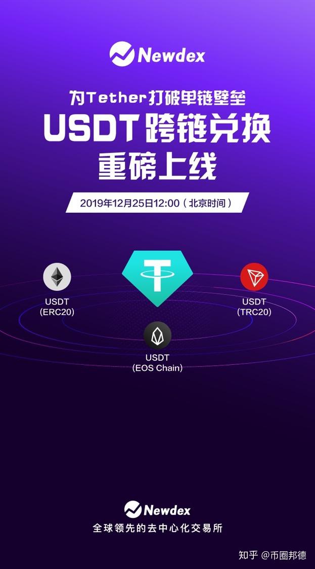 链上钱包_xdai链钱包_Tp钱包币安链上跨链桥的地址