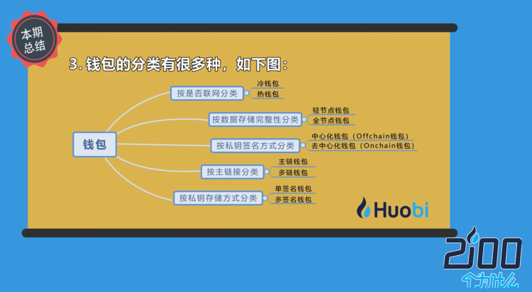 tp钱包苹果版下载_tp钱包苹果手机下载_苹果钱包下载安装手机版