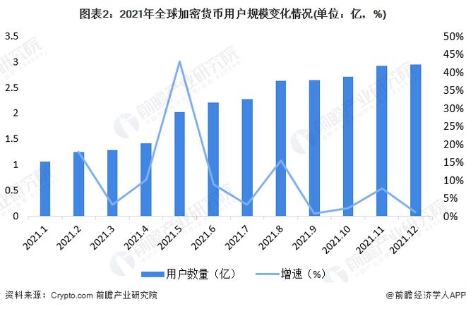 钱包转币到交易所不到账_tp钱包转币转没了_钱包转币一定要手续费吗