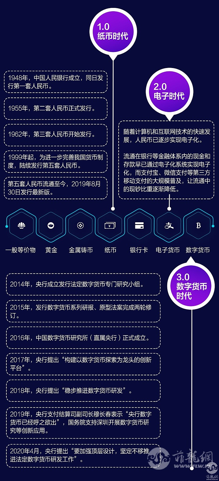 群钱包在哪里_云钱包交流群_tp钱包交流群