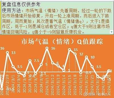 钱包安全吗_tp钱包不安全了么_钱包安全团队