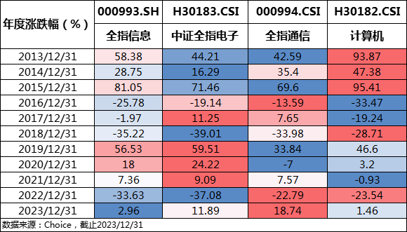 tp钱包操作视频-掌握TP钱包操作：安全管理与便捷交易全攻略