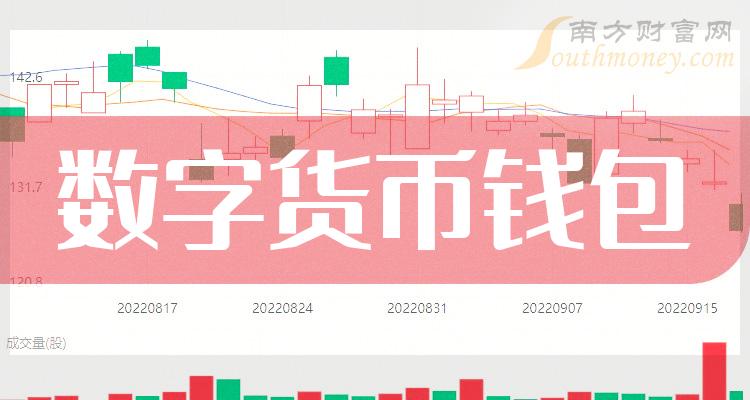 钱包是红色的有什么不好吗_TP钱包是什么钱包_钱包是特马猜一生肖