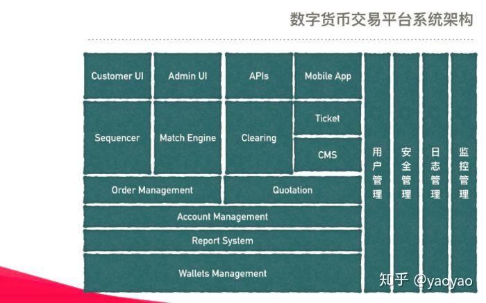 tp钱包可以法币交易吗_法币交易钱包可用余额不足_法币钱包产生收益吗