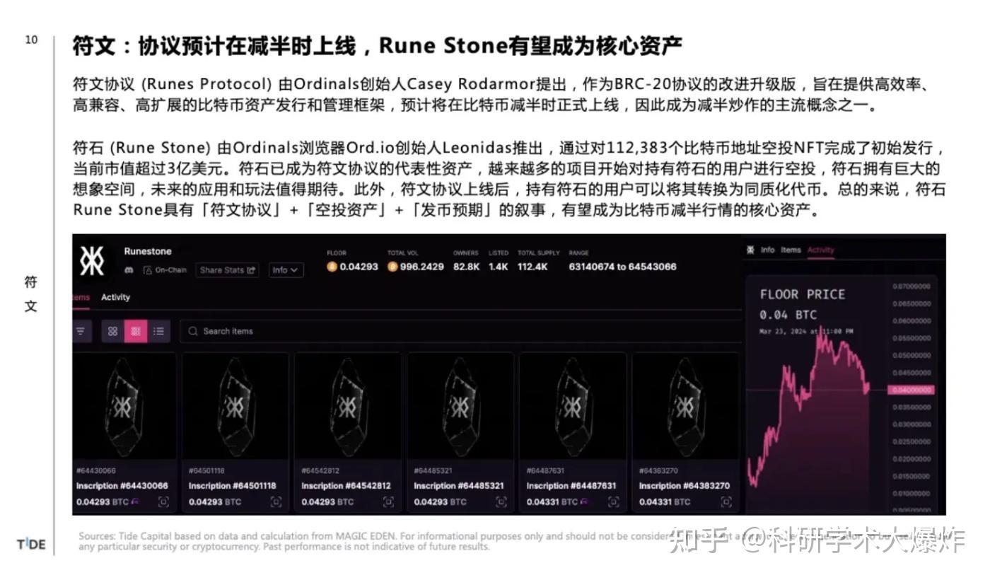 tp钱包币安智能链怎么买币_tp钱包币安智能链怎么买币_tp钱包币安智能链怎么买币