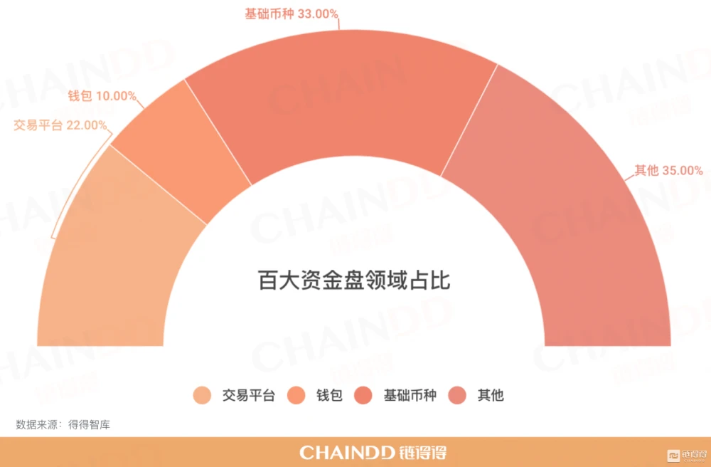 钱包收到币_tp钱包里多了陌生的币_陌生人的钱包里