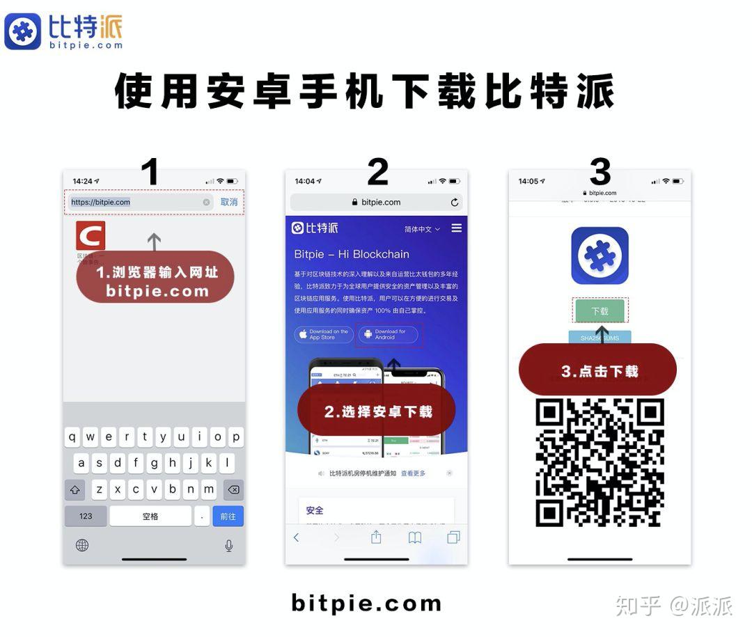 钱包使用时间_tp钱包怎么使用usdt_钱包使用方法