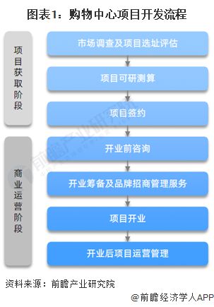 钱包提到交易所怎么提_tp钱包提到交易所_钱包提到交易所需要多久