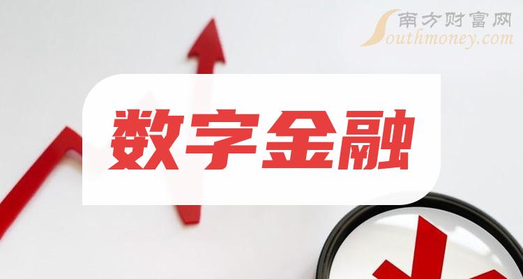 观察钱包的币能不能整出来_观察钱包和普通钱包的区别_tp钱包怎么弄观察钱包