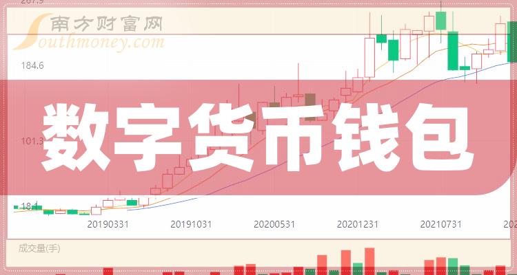 tp钱包兑换等待确认_在您的钱包中确认此交易_tp钱包怎么买币一直等待确认