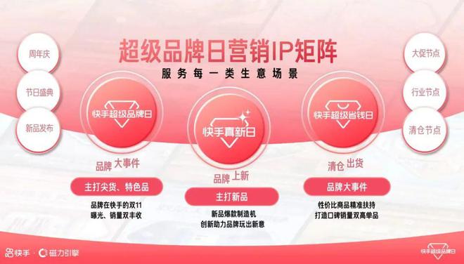 zsc链钱包_身份钱包单网络钱包_tp钱包的身份钱包和单链钱包