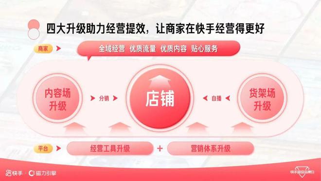zsc链钱包_身份钱包单网络钱包_tp钱包的身份钱包和单链钱包