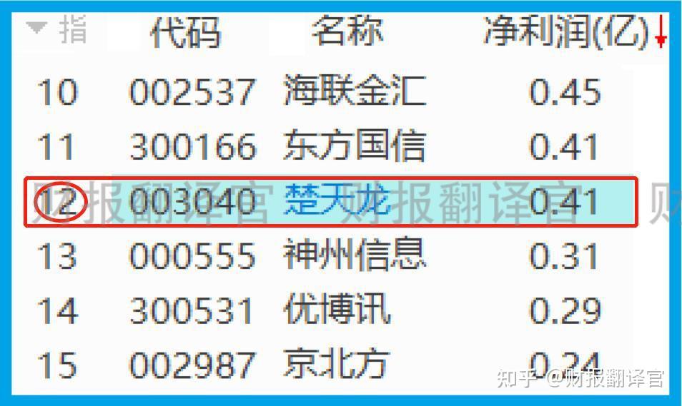 钱包怎么看k线_钱包tp_tp钱包在哪里看k线图