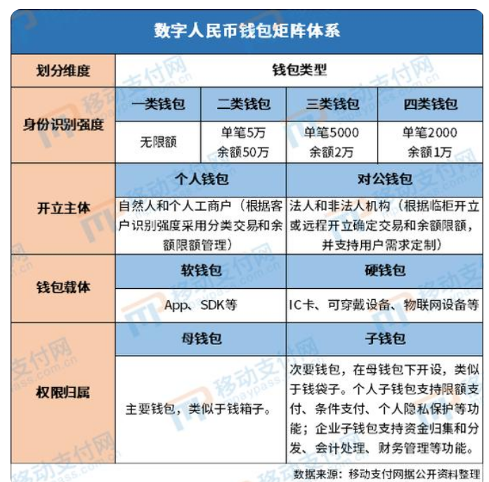 钱能钱包被骗_钱包被骗了怎么办_tp钱包被骗