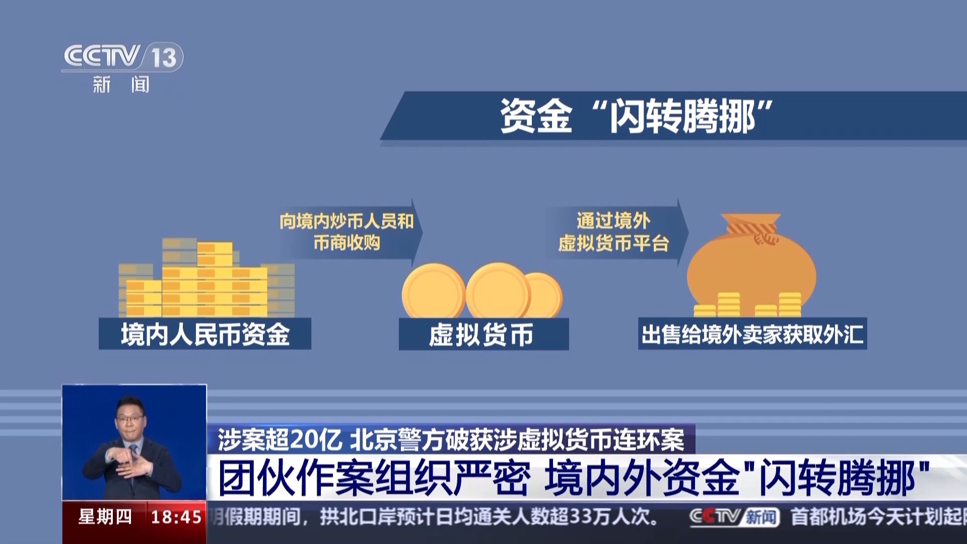 tp钱包币安链怎么交易_钱包交易所_交易平台链上钱包