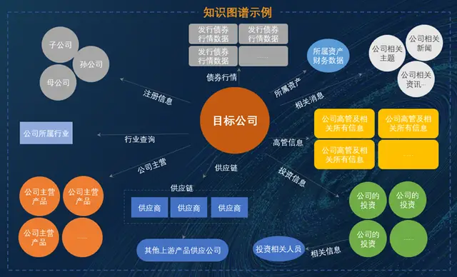 钱包开发公司_TP钱包是谁开发的_trx钱包开发