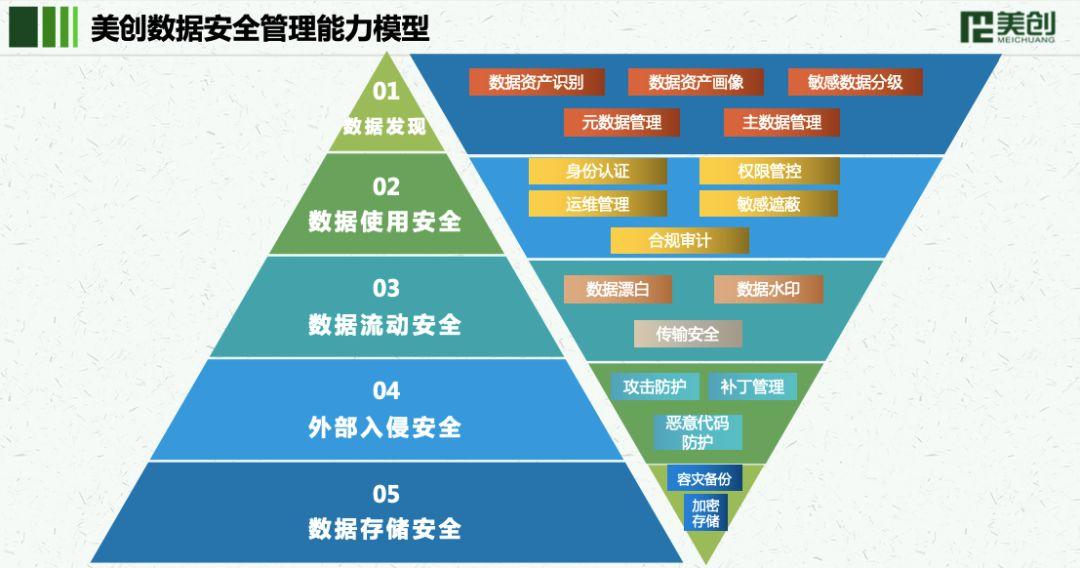 tp钱包不安全吗 知乎_钱包安全吗_钱包app安全吗