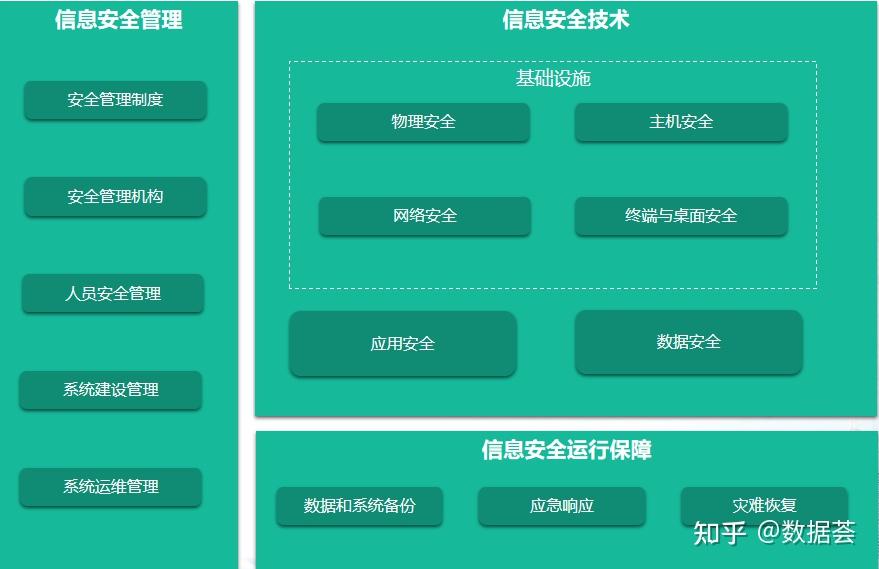 钱包app安全吗_钱包安全吗_tp钱包不安全吗 知乎