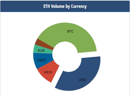 tp钱包如何转账usdt_钱包转账地址在哪_钱包转账记录怎么删除