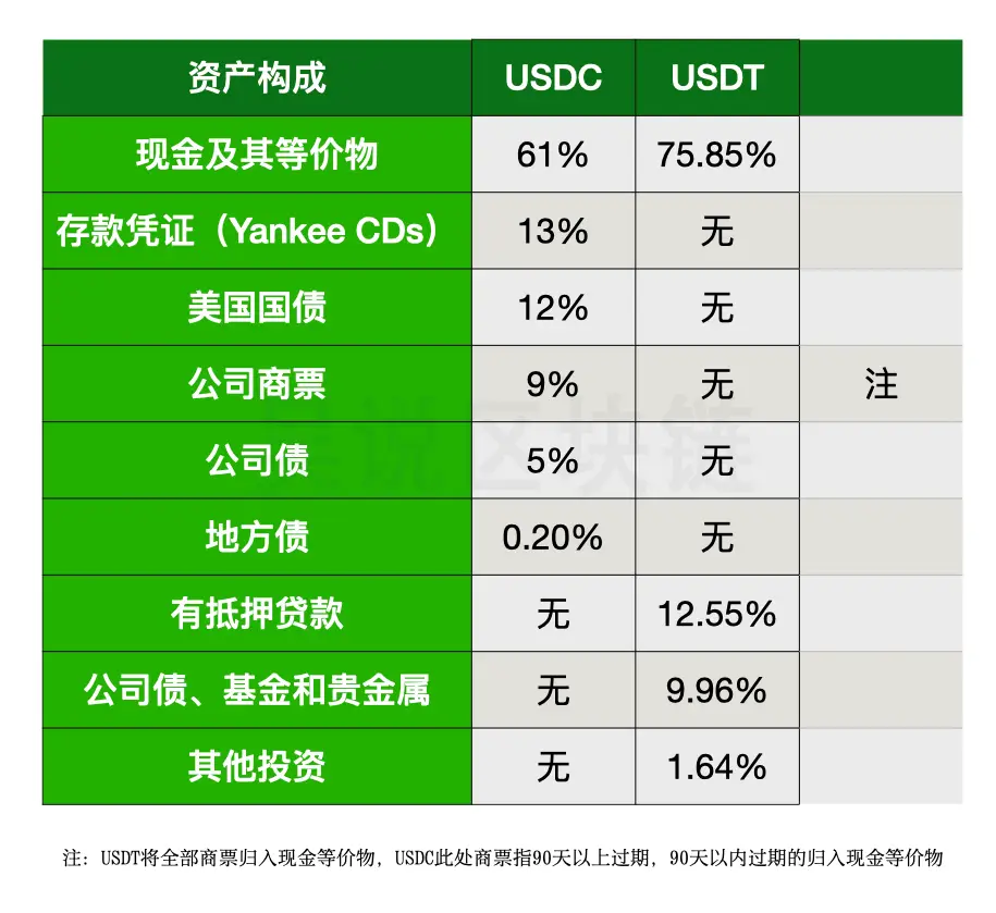 tp钱包如何转账usdt_钱包转账记录怎么删除_钱包转账地址在哪
