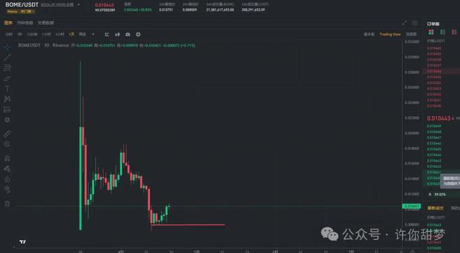 币钱包安全吗_钱包币怎么转到交易所_tp钱包怎么把币转回币安