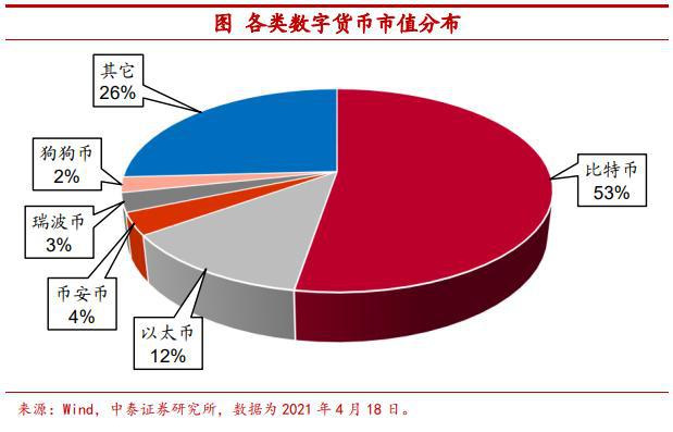 tp钱包怎么转账比特币地址_比特币汇款地址_比特币转账地址查询