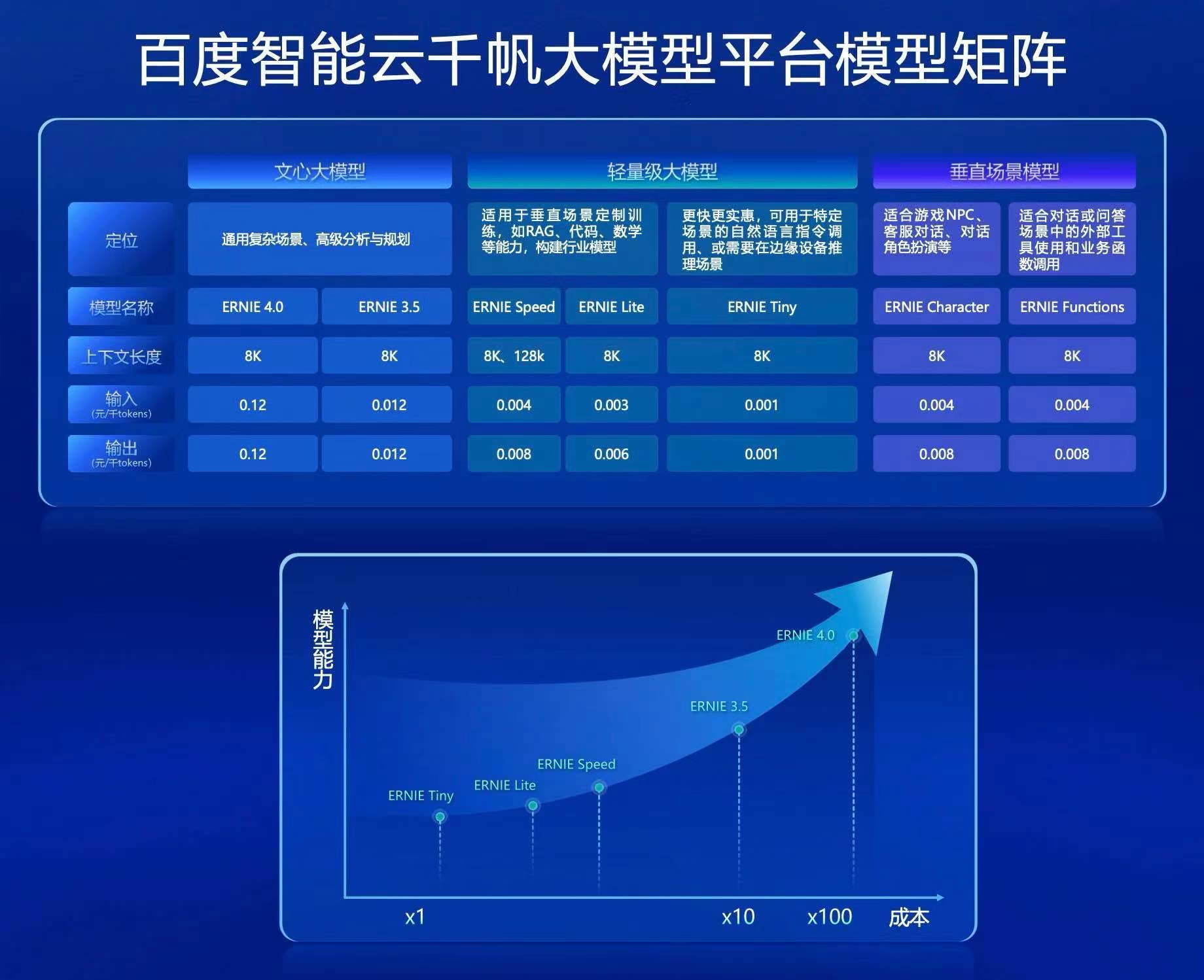 币钱包怎么使用交易_钱包币是啥_TP钱包怎么发币