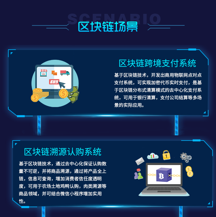 TP钱包怎么发币_币钱包怎么使用交易_钱包币是啥