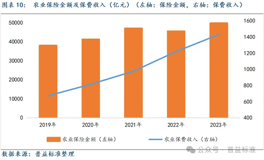 观察钱包有什么用_观察钱包和普通钱包的区别_tp钱包提到观察包里了