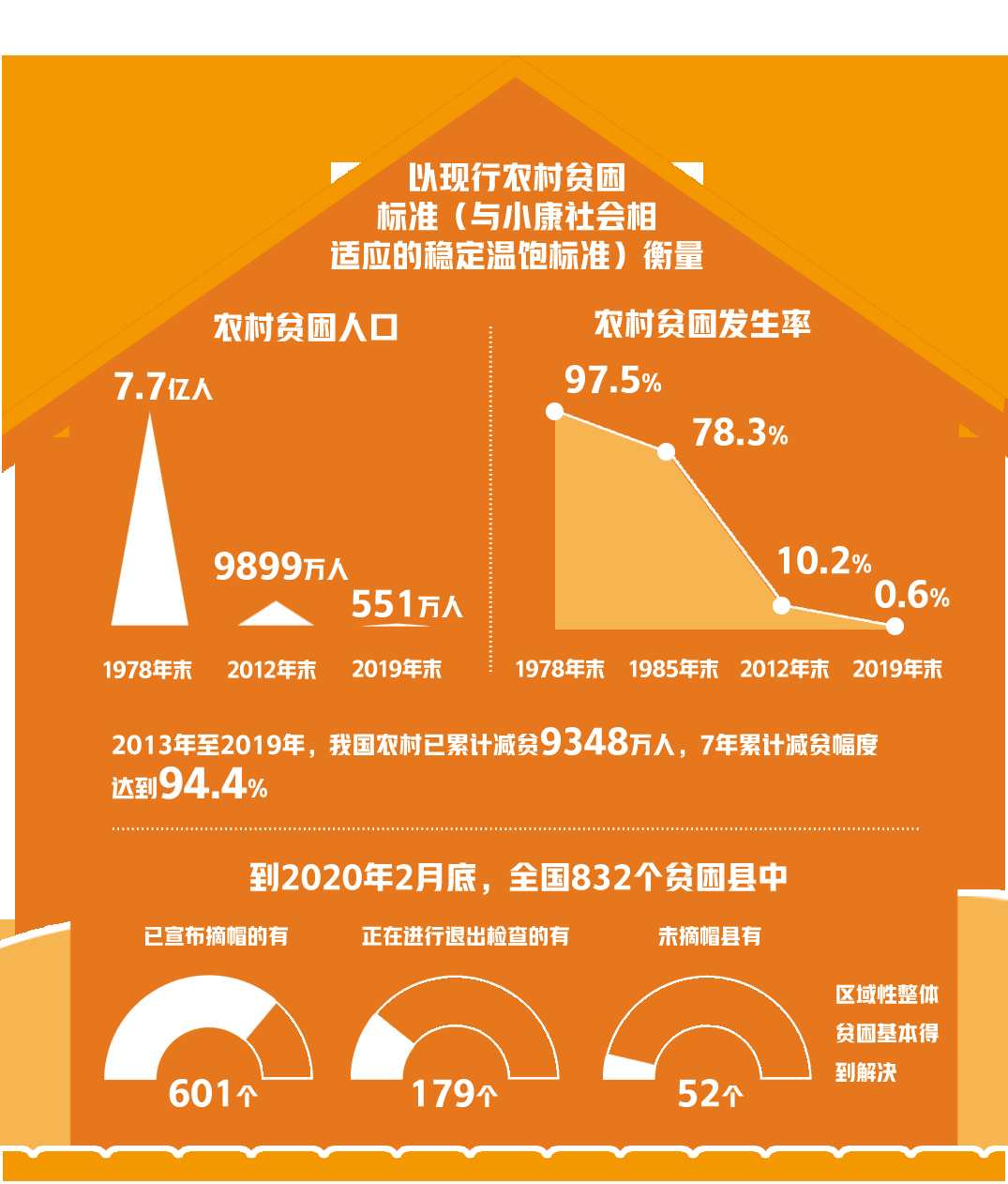 火币网充值是转账_火币快钱包有app吗_如何从tp钱包转账到火币网