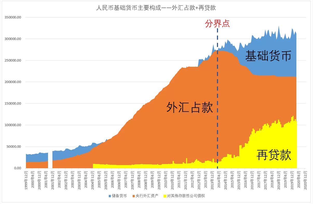 钱包安全还是交易所安全_tp钱包不安全了么_钱包安全吗