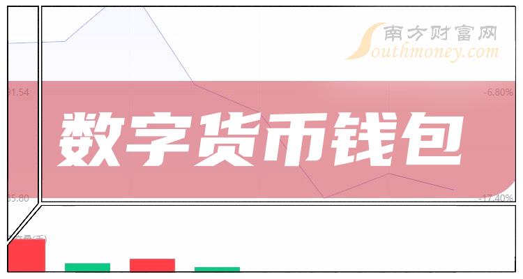 tp钱包使用人数_tp钱包已满额_tp钱包用户量