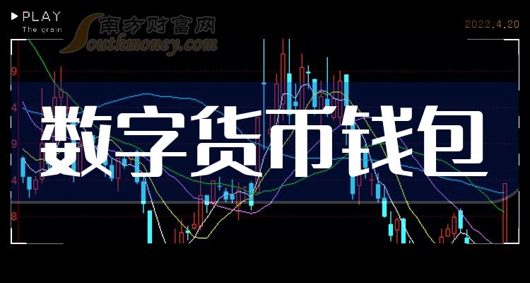 tp钱包如何自己发币_币的钱包是什么意思_钱包币是啥
