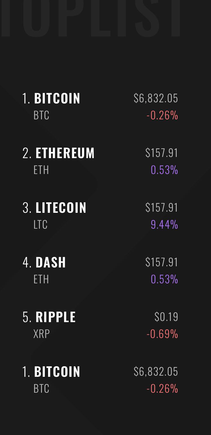 tp钱包添加fil_tp钱包添加doge_tp钱包怎么添加自定义网络