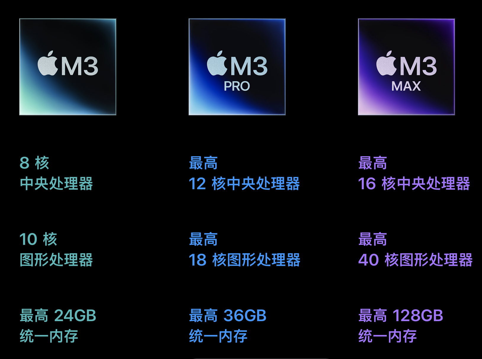 钱包下载地址_钱包软件下载_tp钱包官方网下载