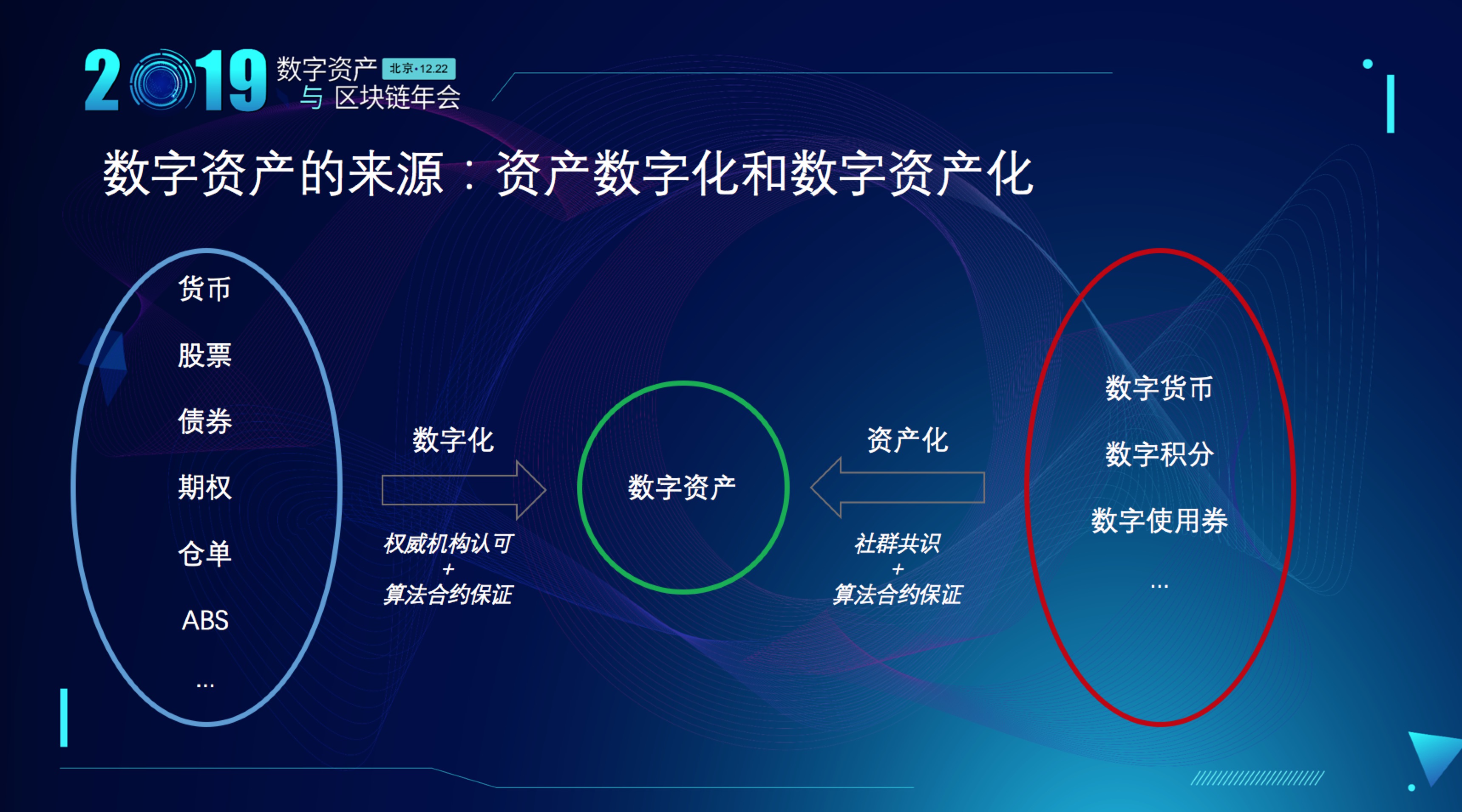 币安如何转到tp钱包-从币安交易所到 TP 钱包的资金转移：