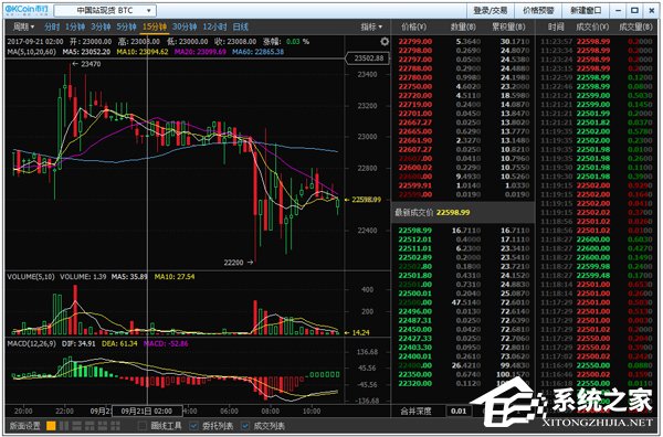 钱包里的币被转走了能查到吗_tp钱包的币直接被转走了_钱包的币被转走