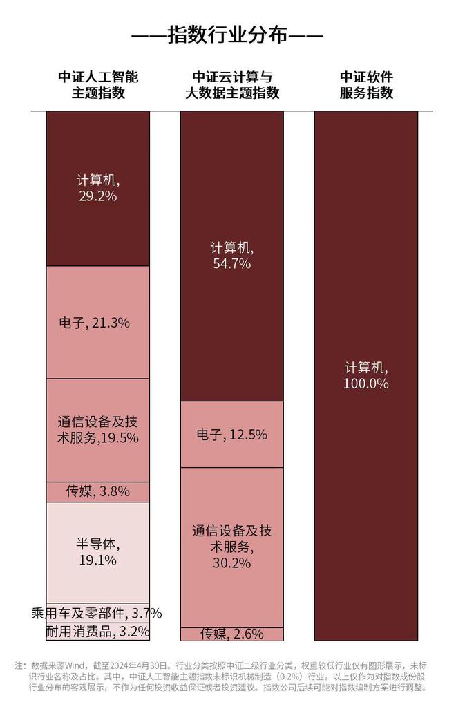 如何使用tp钱包注册币安智能链-普通人的币安智能链之旅：从安