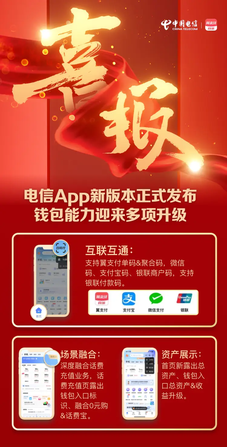 TP钱包资产被盗-TP 钱包数字资产瞬间消失，反思网络安全与