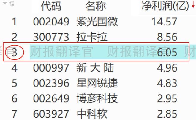 钱包里的币怎么卖出_tp钱包里的币怎么卖出去_钱包的币怎么卖