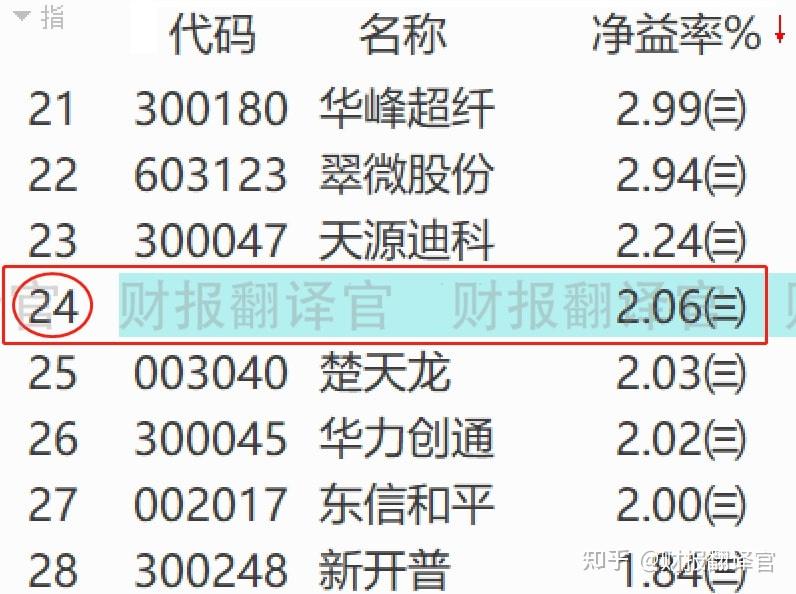 tp钱包里的币怎么卖出去_钱包里的币怎么卖出_钱包的币怎么卖